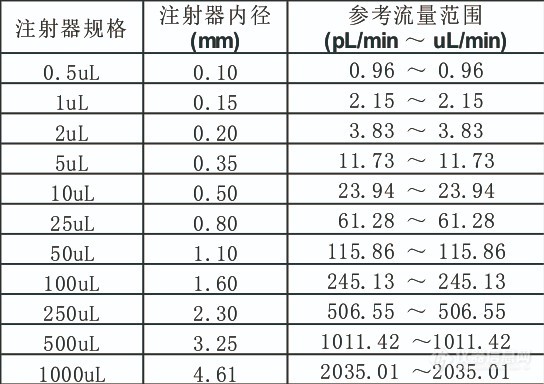 DSC liuliang.jpg